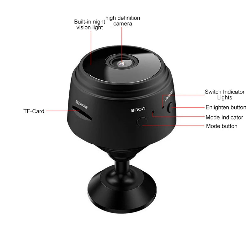 CowLost | mini-camera-1080p-hd-wireless-security-protection-remote-monitor |12