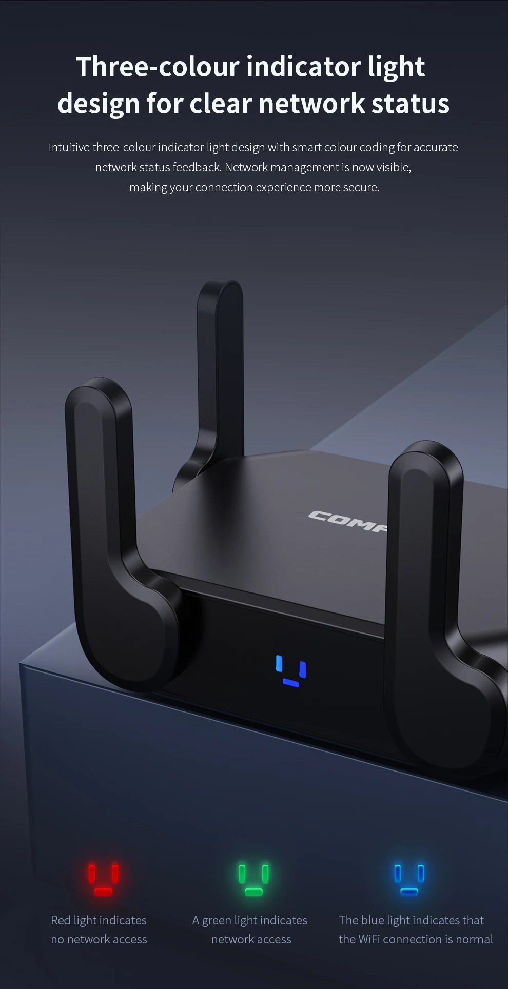 CowLost | comfast-ax3000-wifi-6-mesh-wifi-gigabit-router-2-4g-5-8ghz-dual-band |19