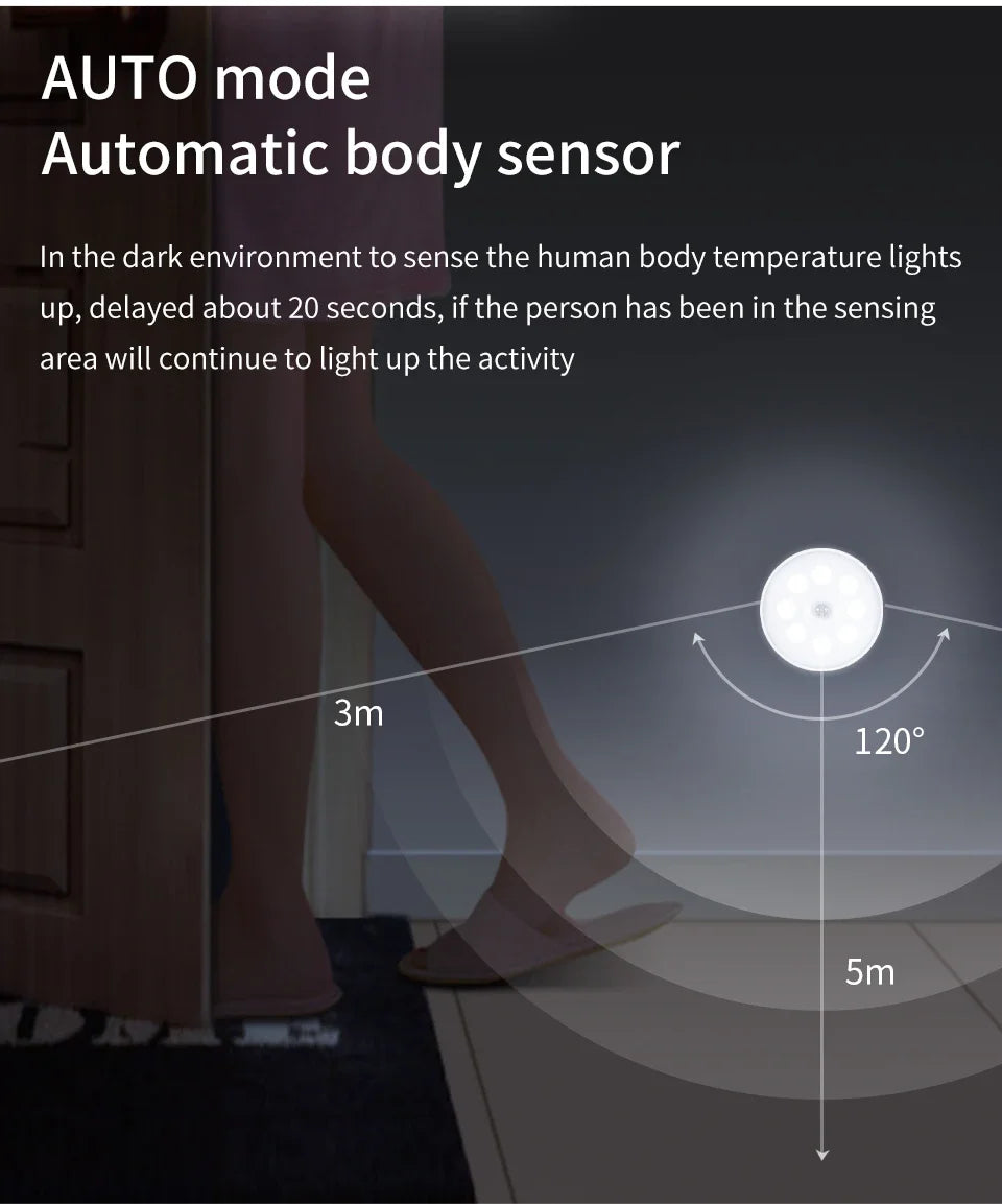 CowLost | product_id-ggbee-usb-rechargeable-led-motion-sensor-night-light-with-switch-magnetic-rgb-warm-white-wall-lamp |23