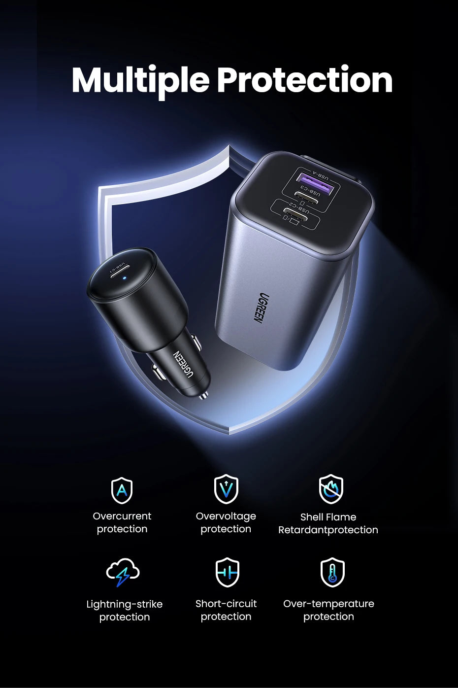 CowLost | ugreen-car-charger-150w-fast-charge-extender-4-usb-devices |21