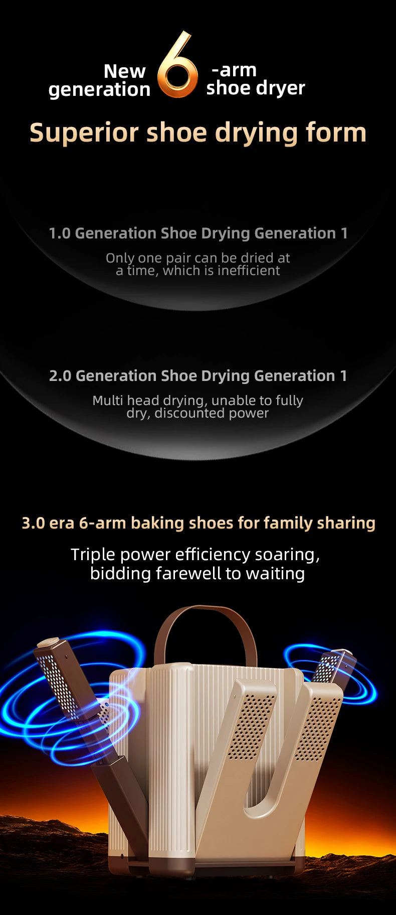 CowLost | product_id-homefish-six-arm-foldable-electric-shoe-and-boot-dryer-with-timer-200w-portable-shoe-warmer |8
