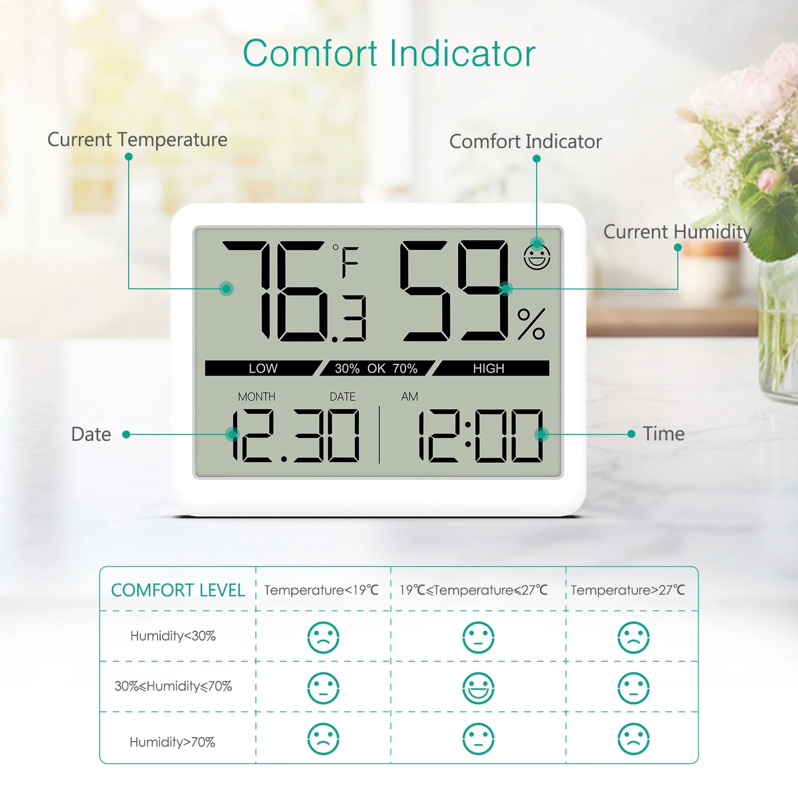 ORIA Indoor Digital Humidity Meter Thermometer with LCD Clock and Large Display