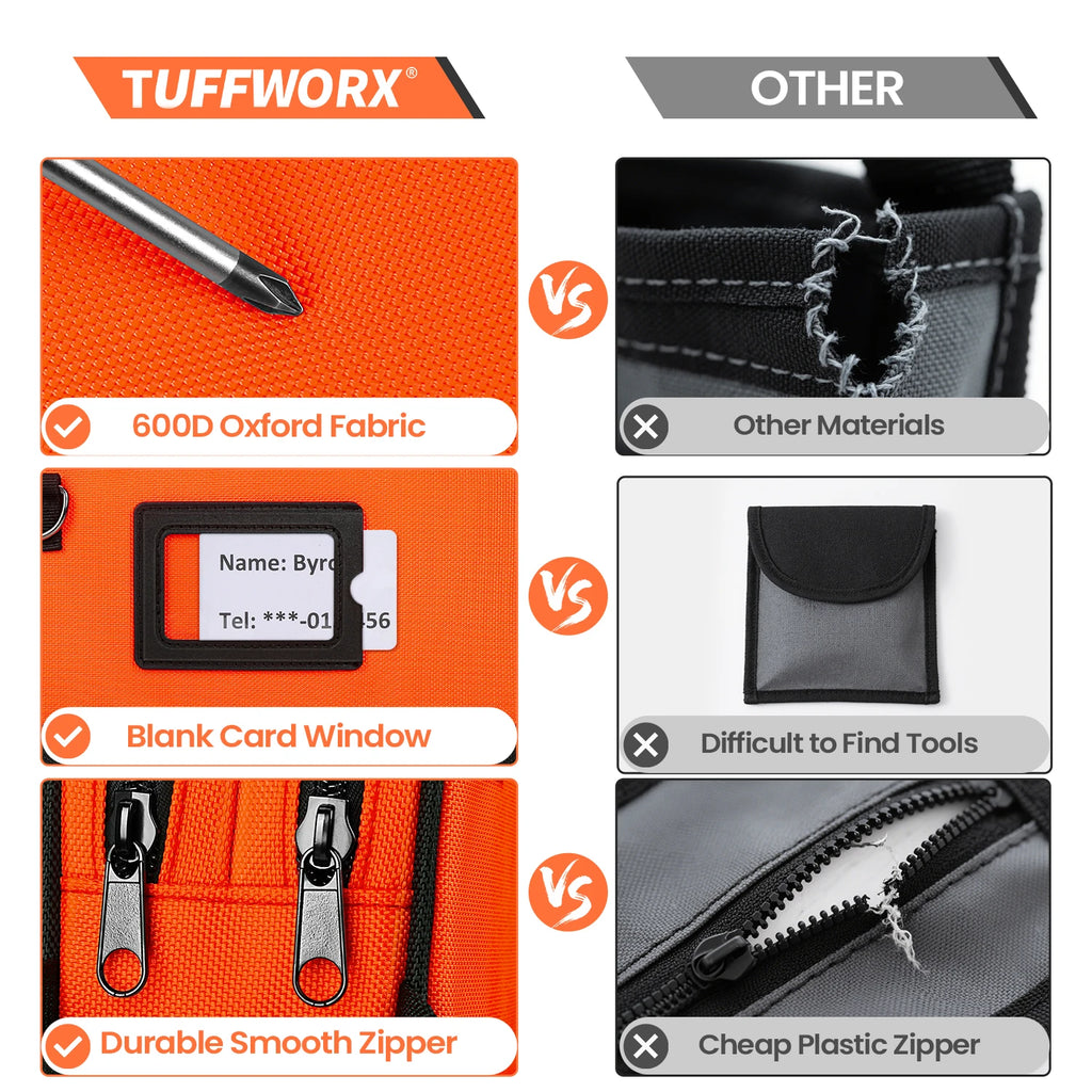 CowLost | product_id-compact-double-zip-tool-bag-orange-black |4