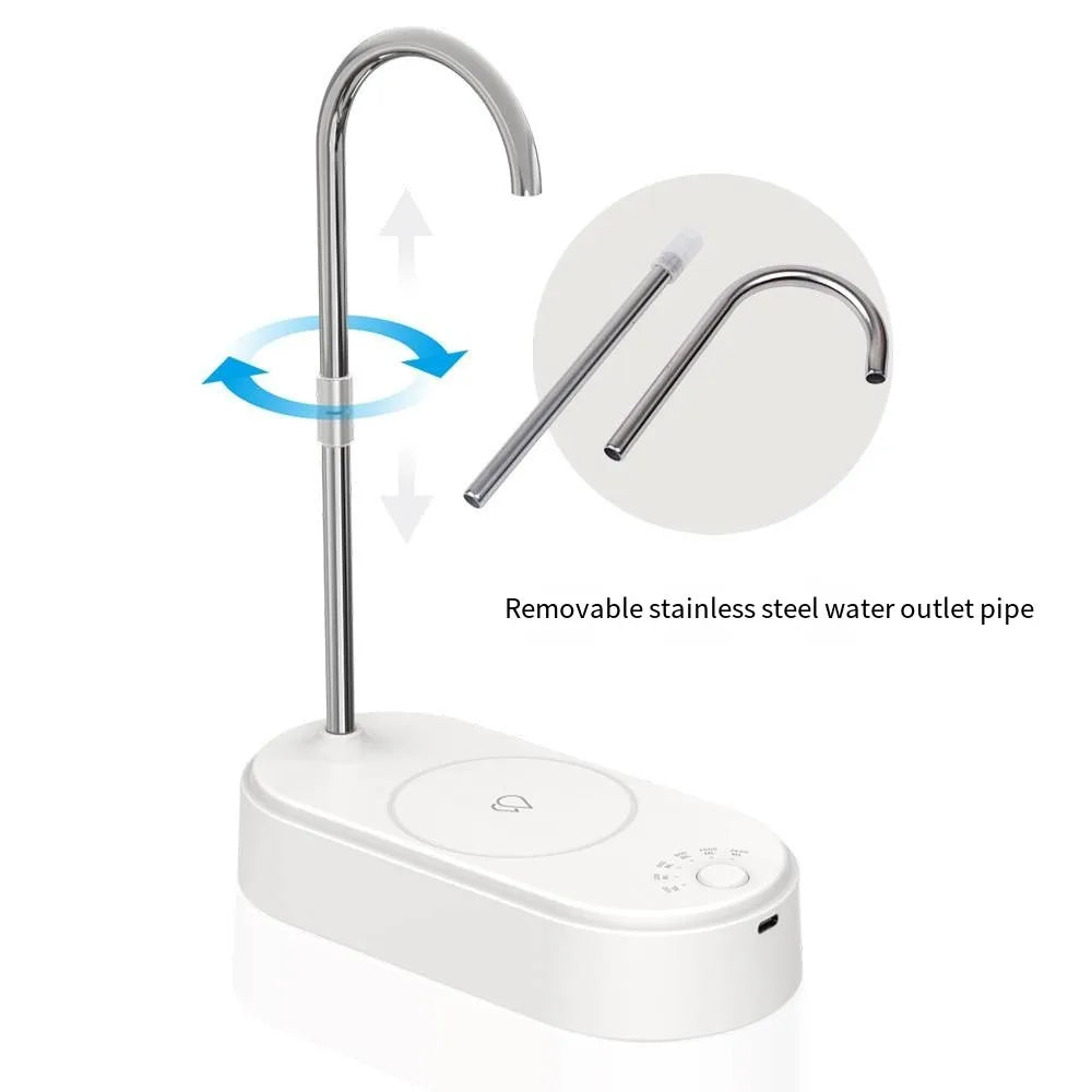 CowLost | product_id-homefish-usb-electric-automatic-water-pump-for-gallon-bottles-portable-for-home-office |3
