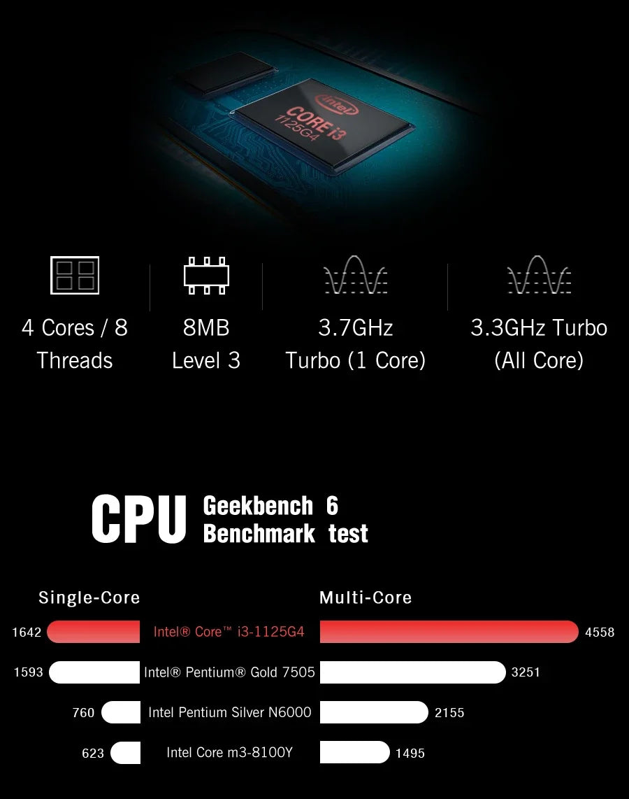 CowLost | gpd-pocket-3-intel-pentium-gold-7505ram-16gb-ram-12gb-ssd-hard-disk-windows-11-home-laptop-notebook-mini-pc-touch-screen |21