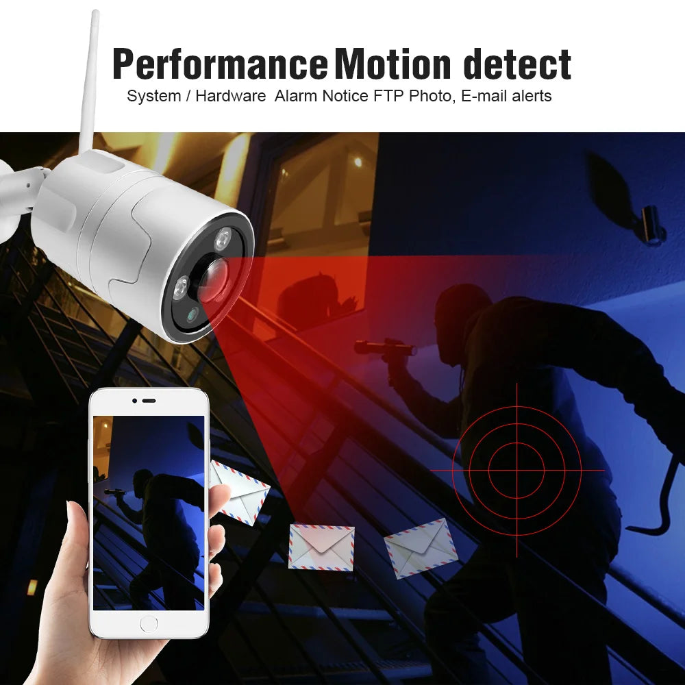CowLost | hd-2mp-5mp-8mp-bullet-ip-camera-wifi-wireless-security-cctv-camera-fisheye-lens-180-degrees-view-ir-20m-outdoor-p2p-app-camhipro |4