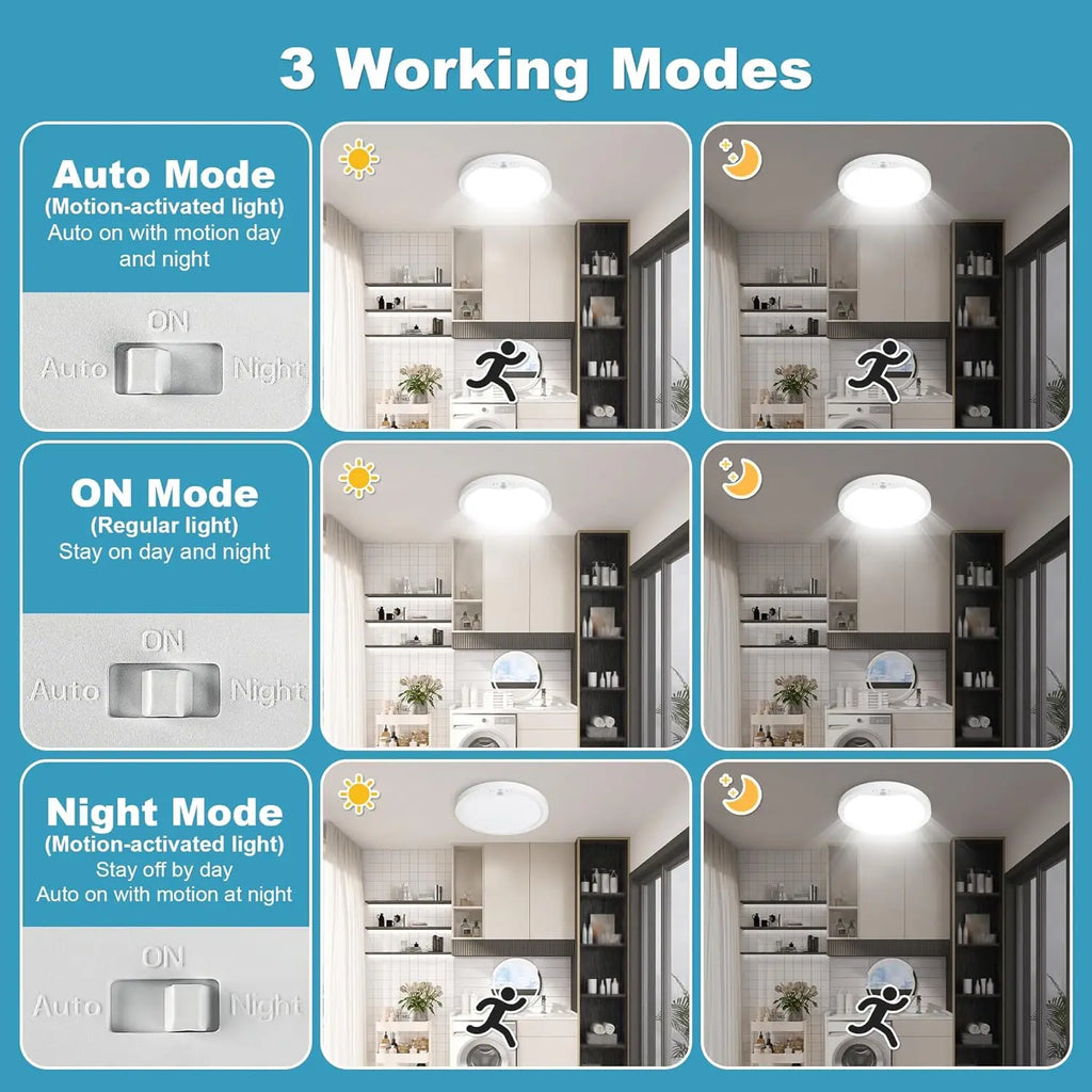 Rechargeable Ceiling LED Light with Remote, 3 Modes, Dimmable, Motion Sensor – 1 or 2 Pack