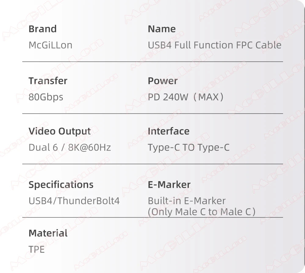 CowLost | product_id-elbow-usb4-thunderbolt-4-usb-c-to-usb-c-cable-80gbps-240w-pd-5a-fast-charging-for-iphone-17-16-macbook-8k-60hz |17