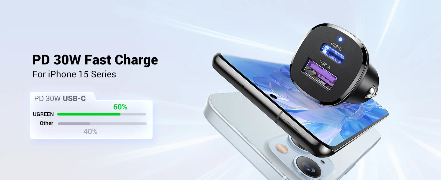 CowLost | ugreen-30w-usb-c-car-charger |8