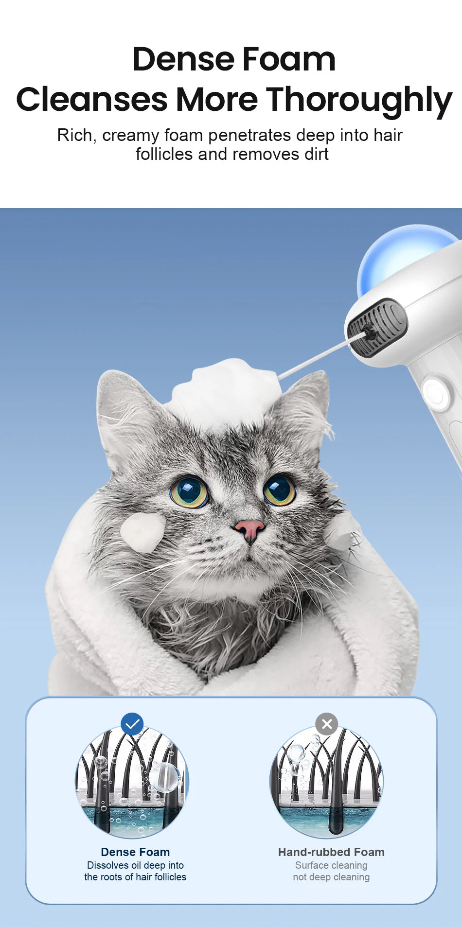 CowLost | uncategorized-rojeco-automatic-usb-rechargeable-cat-dog-foaming-soap-dispenser |12
