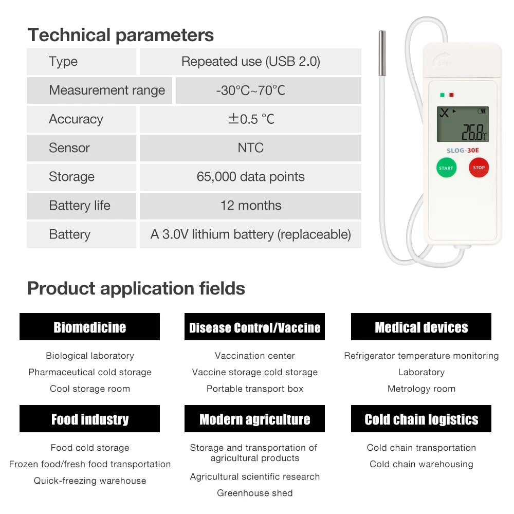USB Temperature Data Logger 65000 Points PDF Recorder for Food, Medicine, Warehouse Transport