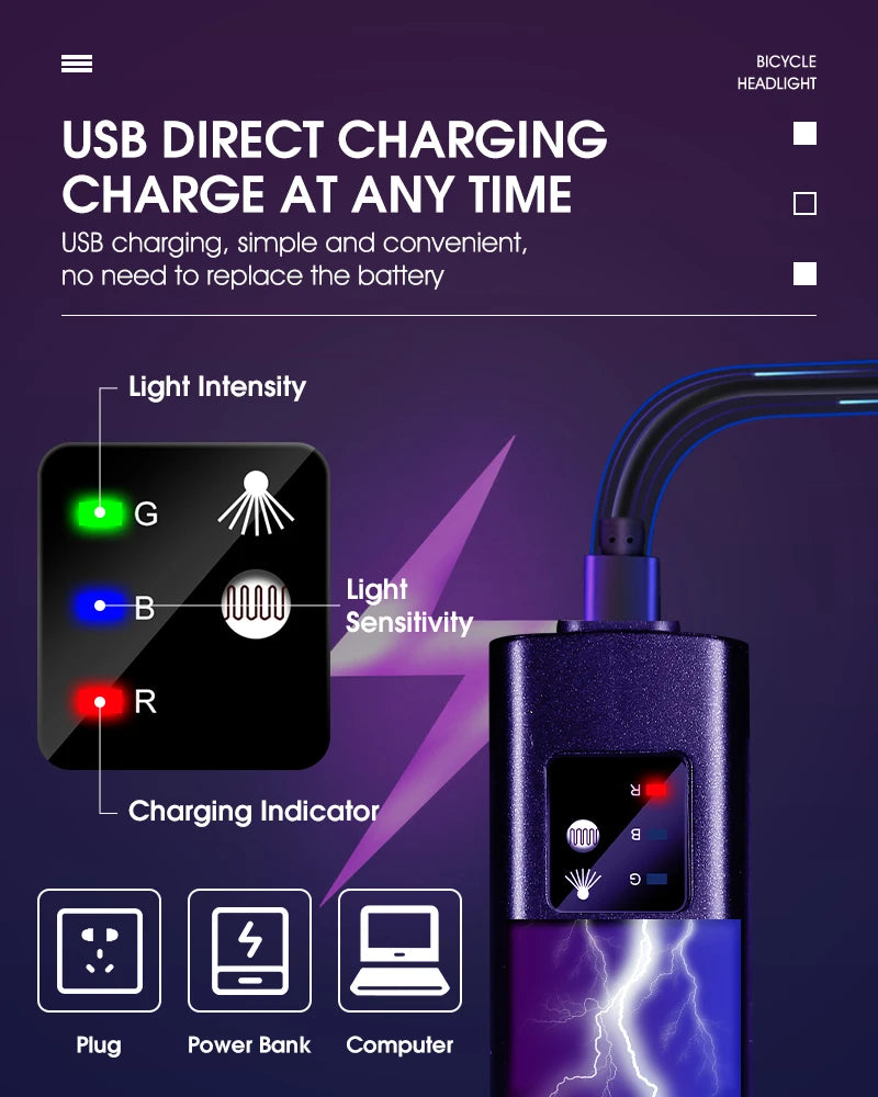 CowLost | west-biking-front-bicycle-light-usb-rechargeable-led-bike-light-waterproof-cycling-headlight-climbing-safety-flashlight-lamps |18