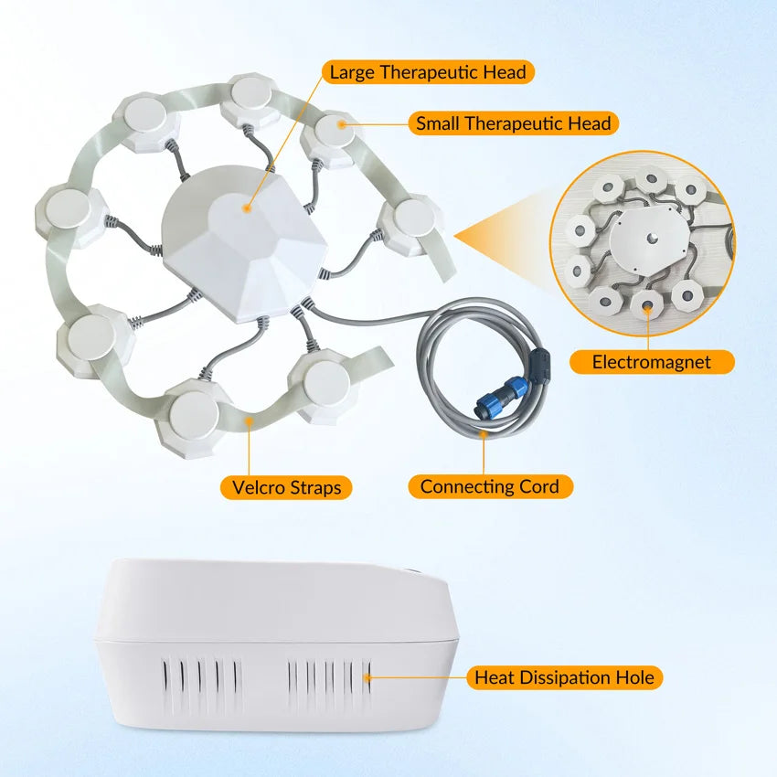 CowLost | transcranial-magnetic-stimulation-parkinsons-disease-insomnia-anxiety-depression-treatment-instrument-schizophrenia-rtms |12
