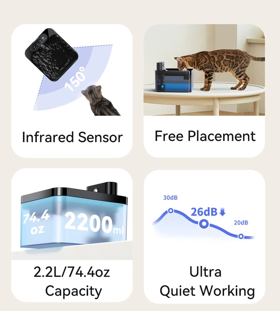 CowLost | cat-food-rojeco-automatic-wireless-cat-water-fountain-2-2l |8