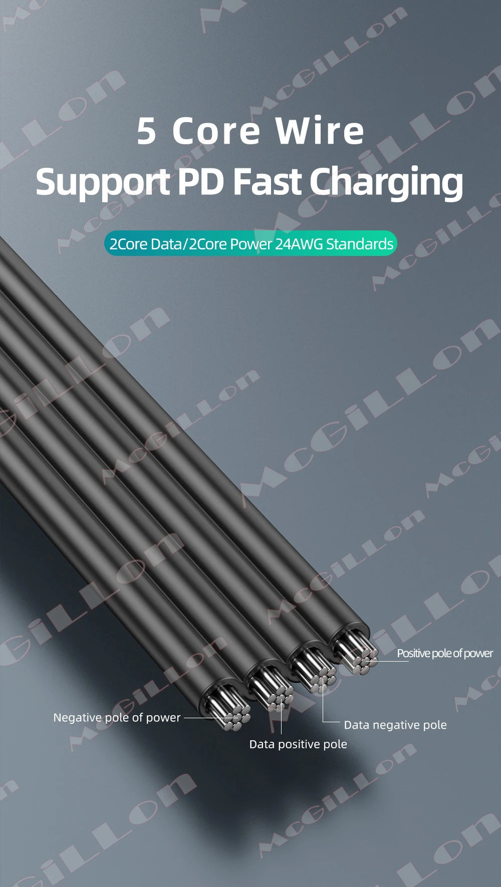 CowLost | product_id-double-sided-type-c-1m-super-flat-soft-double-elbow-data-charging-cable |16