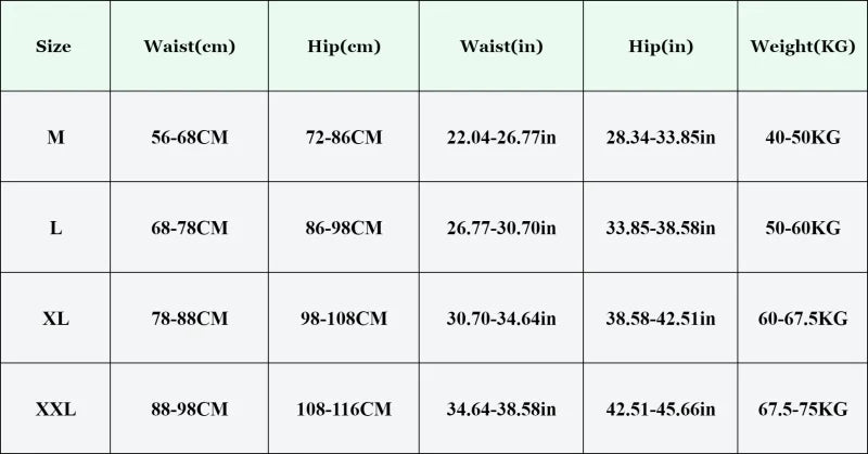 CowLost | product_id-5pcs-womens-cotton-low-rise-v-shape-g-string-thongs-solid-colors-m-xxl |6