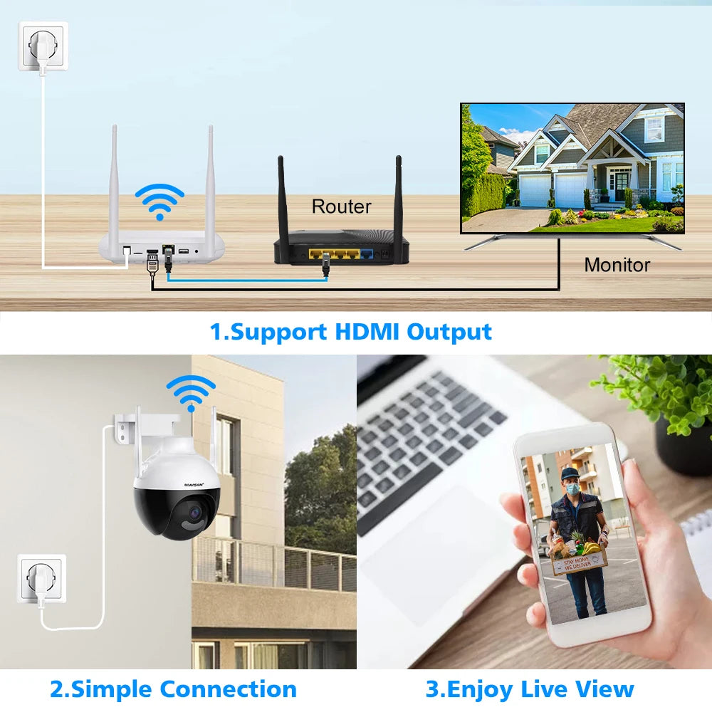 CowLost | 8ch-wifi-mini-nvr-h-265-wireless-network-video-recorder-for-5mp-3mp-wifi-surveillance-security-camera-2-5-ssd-tf-card-slot |13