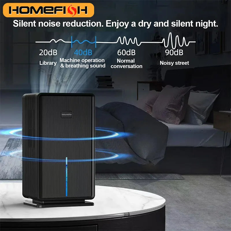 CowLost | product_id-homefish-electric-air-dehumidifier-compressor-for-indoor-moisture-eu-us |1