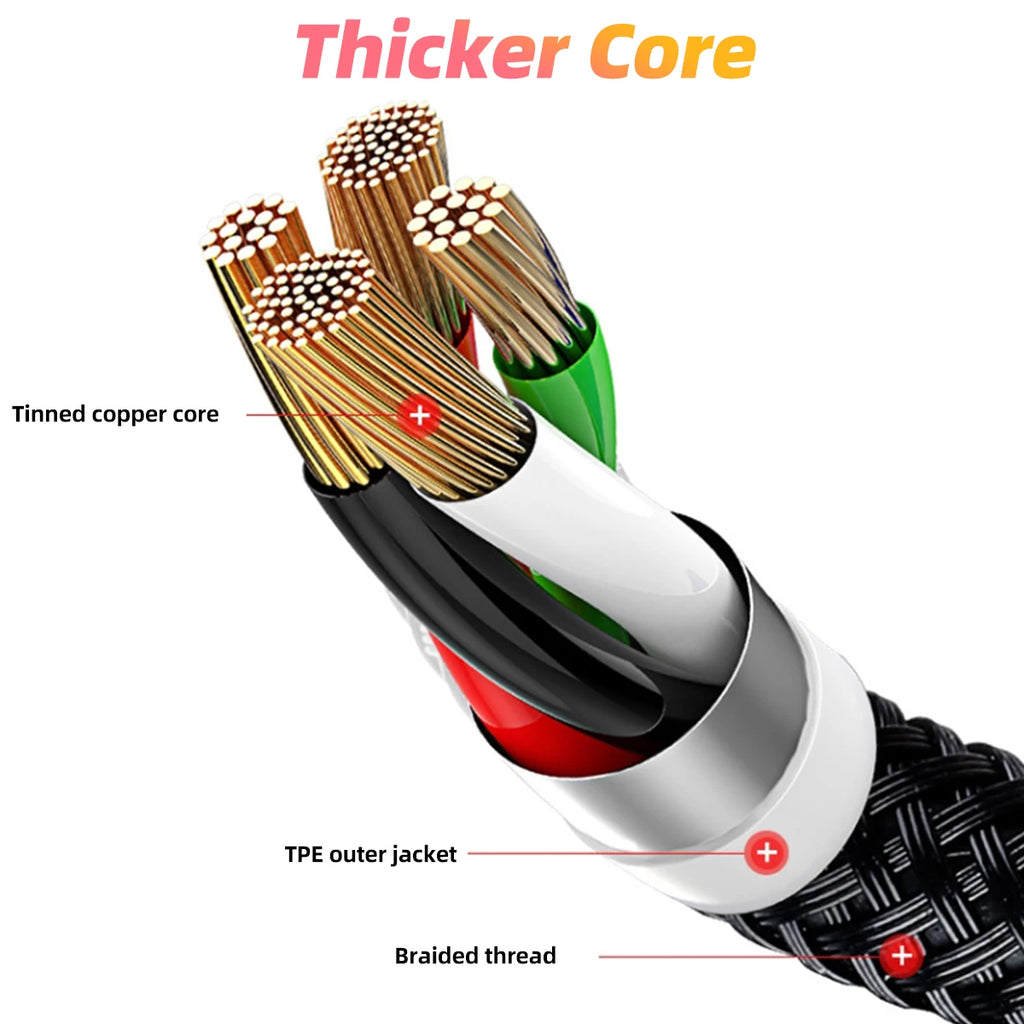 CowLost | product_id-3-in-1-fast-charging-cable-with-micro-usb-type-c-for-iphone-xiaomi-huawei-poco |11