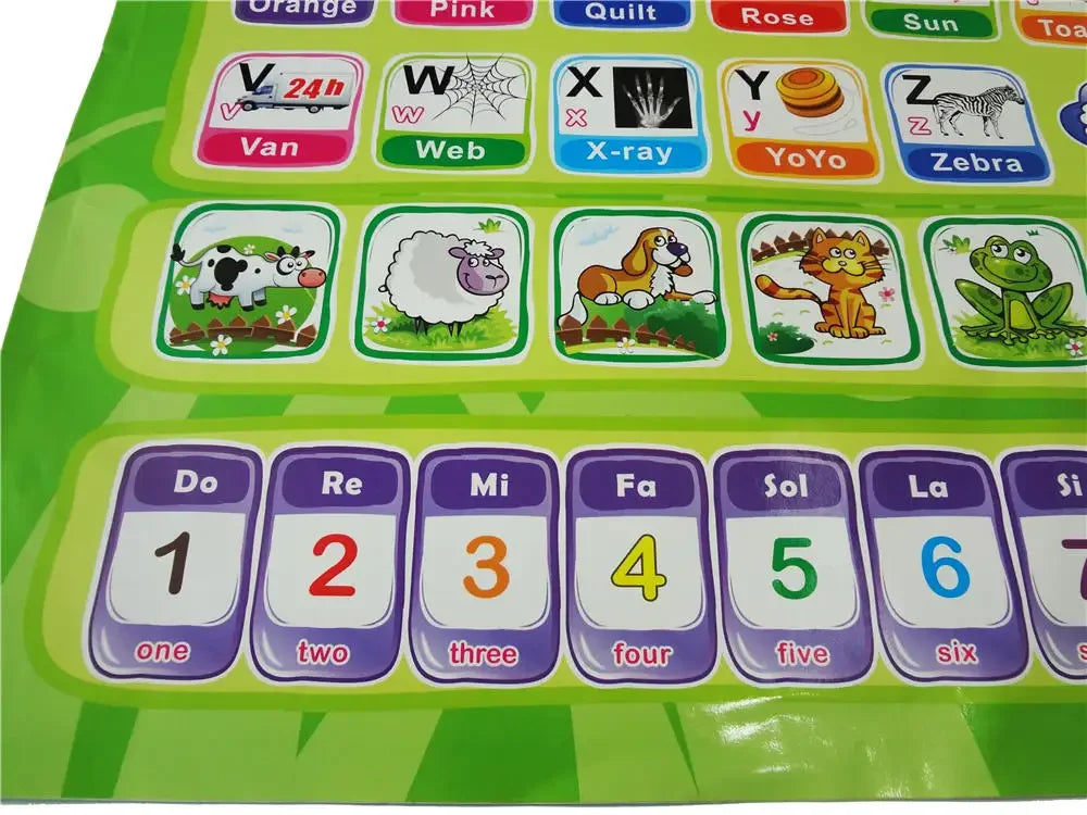 Russian Language Learning Baby Toy Alphabet Music Phonic Talking Wall Chart Poster