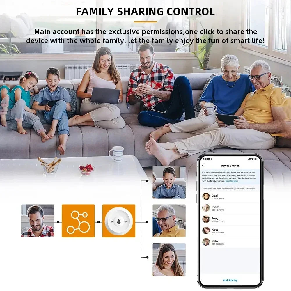 CowLost | water-flood-detectors-product_id-zigbee-water-leak-sensor-for-tuya-smart-homes-flood-alarm-with-smart-life-app-control |13