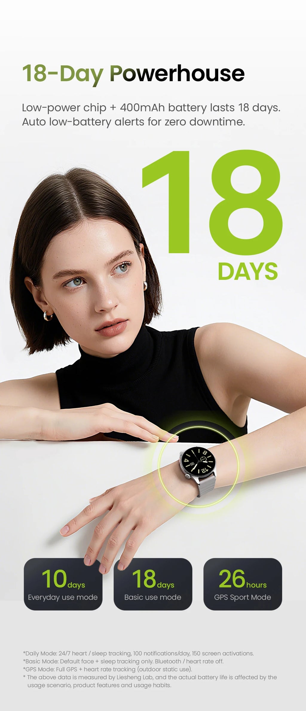 CowLost | haylou-watch-4s-gps-smartwatch-1-43-hd-amoled-display |21