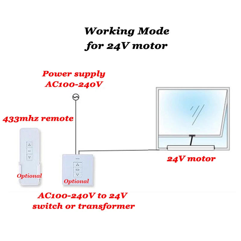 CowLost | windows-product_id-tuya-wifi-remote-control-inward-swing-window-opener-for-balcony-bathroom-laundry-room |7