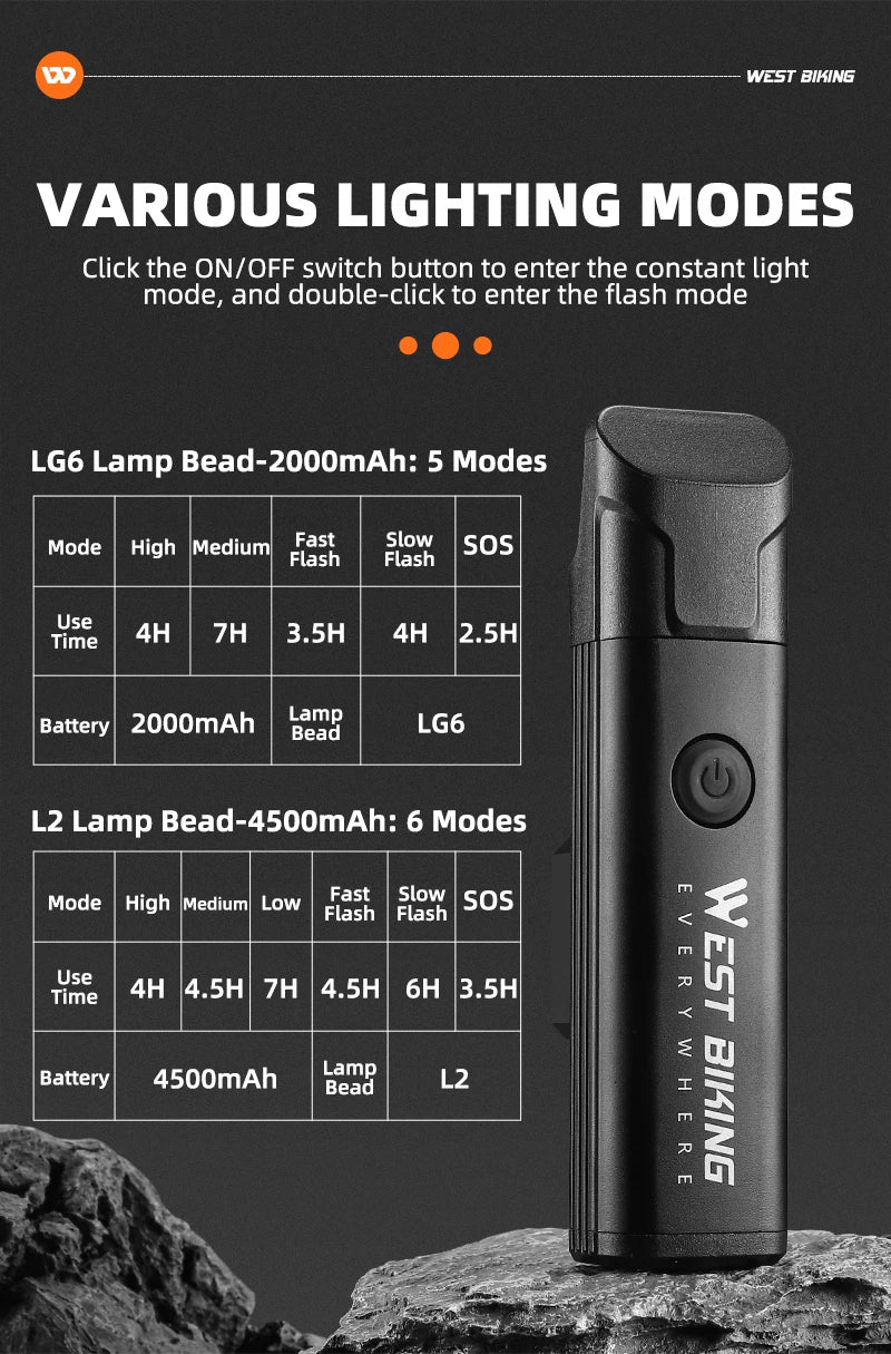 CowLost | west-biking-bike-front-light-induction-bicycle-bright-light-usb-charging-flashlight-cycling-waterproof-torch-bike-headlight |21