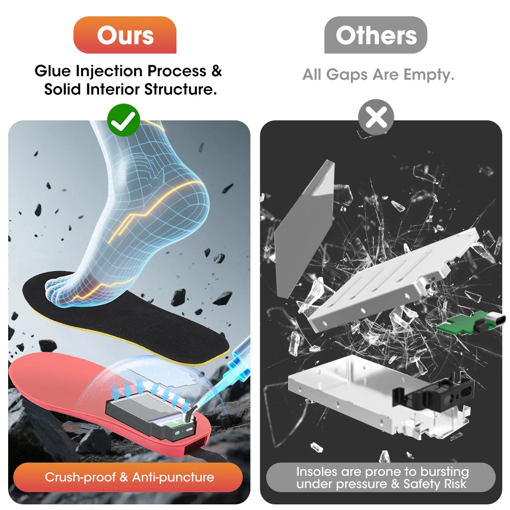 CowLost | cordless-heated-shoe-insoles-app-control-electric-foot-warming-pad |16