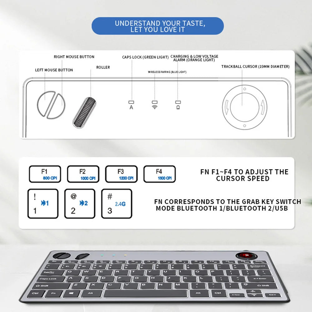 CowLost | product_id-jomaa-backlit-tri-mode-wired-bluetooth-2-4ghz-keyboard-with-1600dpi-trackball-air-mouse-for-tv-ipad-phone-laptop |5