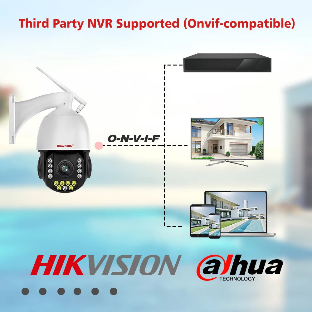 CowLost | 4k-8mp-outdoor-camera-4g-sim-card-wifi-poe-humanoid-tracking-30x-zoom-ptz-speed-dome-2-4ghz-5ghz-dual-band-wifi-surveillance-cam |18