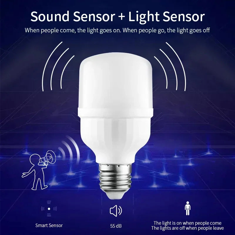 CowLost | product_id-e27-220v-led-sound-sensor-bulbs-1-2-4pcs-for-garage-garden-stairs-pathway-lighting |7