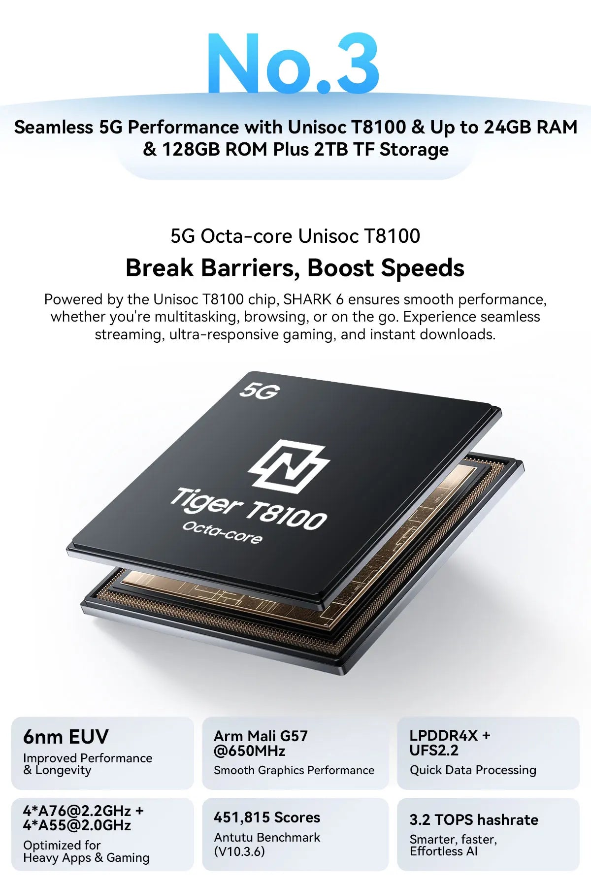 CowLost | blackview-shark-6-5g-smartphone-android-15-unisoc-t8100-mobile-phone-6-88-120hz-display-8gb-128gb-5000mah |28