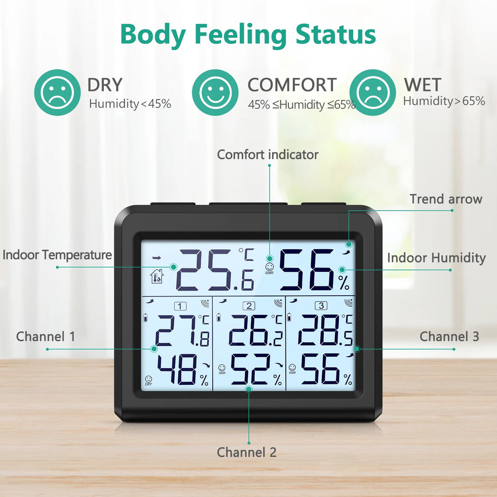 ORIA Wireless Indoor Digital Thermometer Hygrometer with 3 Sensors for Home and Office