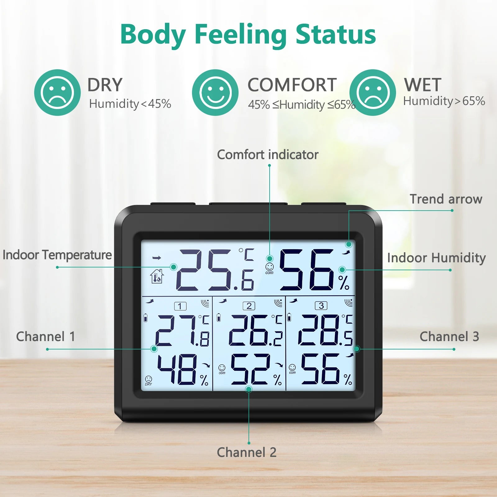ORIA Wireless Indoor Digital Thermometer Hygrometer with 3 Sensors for Home and Office