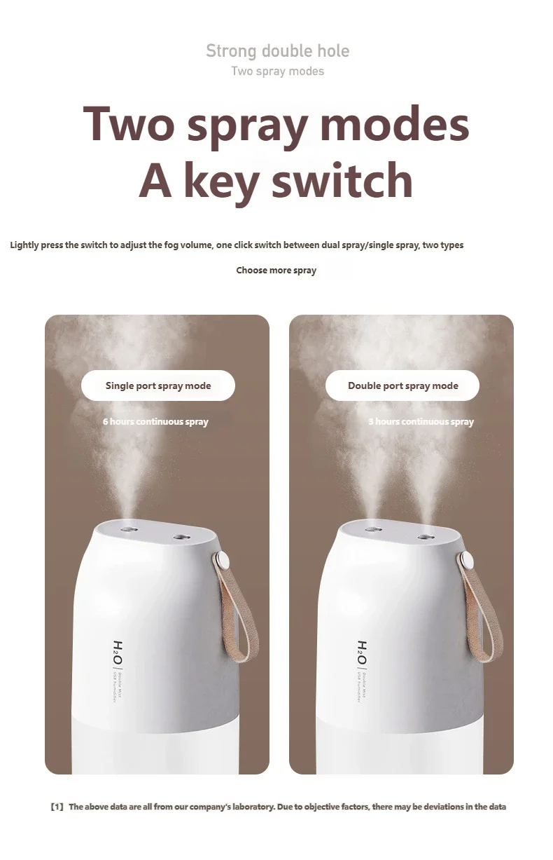 CowLost | wireless-rechargeable-air-humidifier-dual-nozzle-cold-fog-with-led-night-light-mini-office-car-home-birthday-gifts-for-family-1 |13