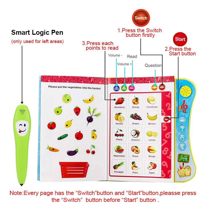 Children's Electronic Learning Book with Smart Pen Intercom for Ages 3-6