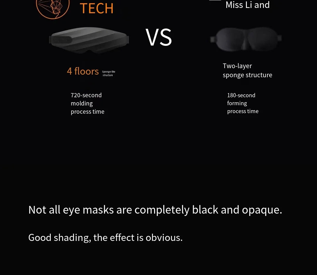 CowLost | product_id-homefish-3d-contoured-sleep-mask-portable-light-blocker-for-men-and-women |10