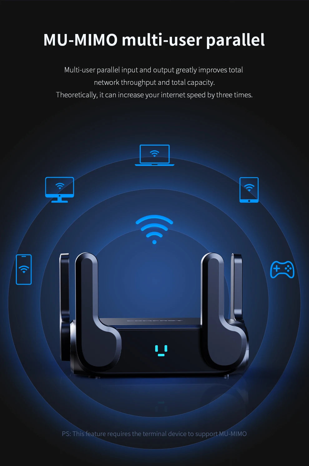 CowLost | comfast-ax3000-wifi-6-mesh-wifi-gigabit-router-2-4g-5-8ghz-dual-band |20