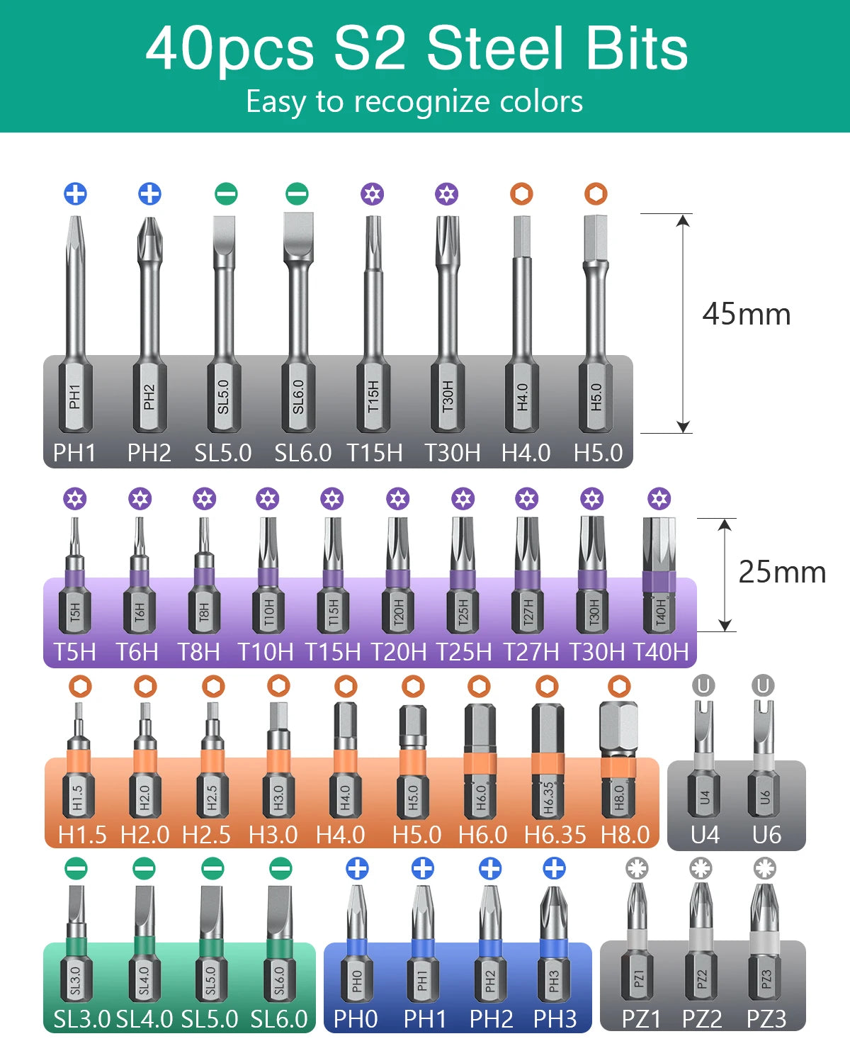 ORIA 43-in-1 Magnetic Ratchet Screwdriver Set DIY Repair Tool Kit for Computer, Bicycle, Furniture