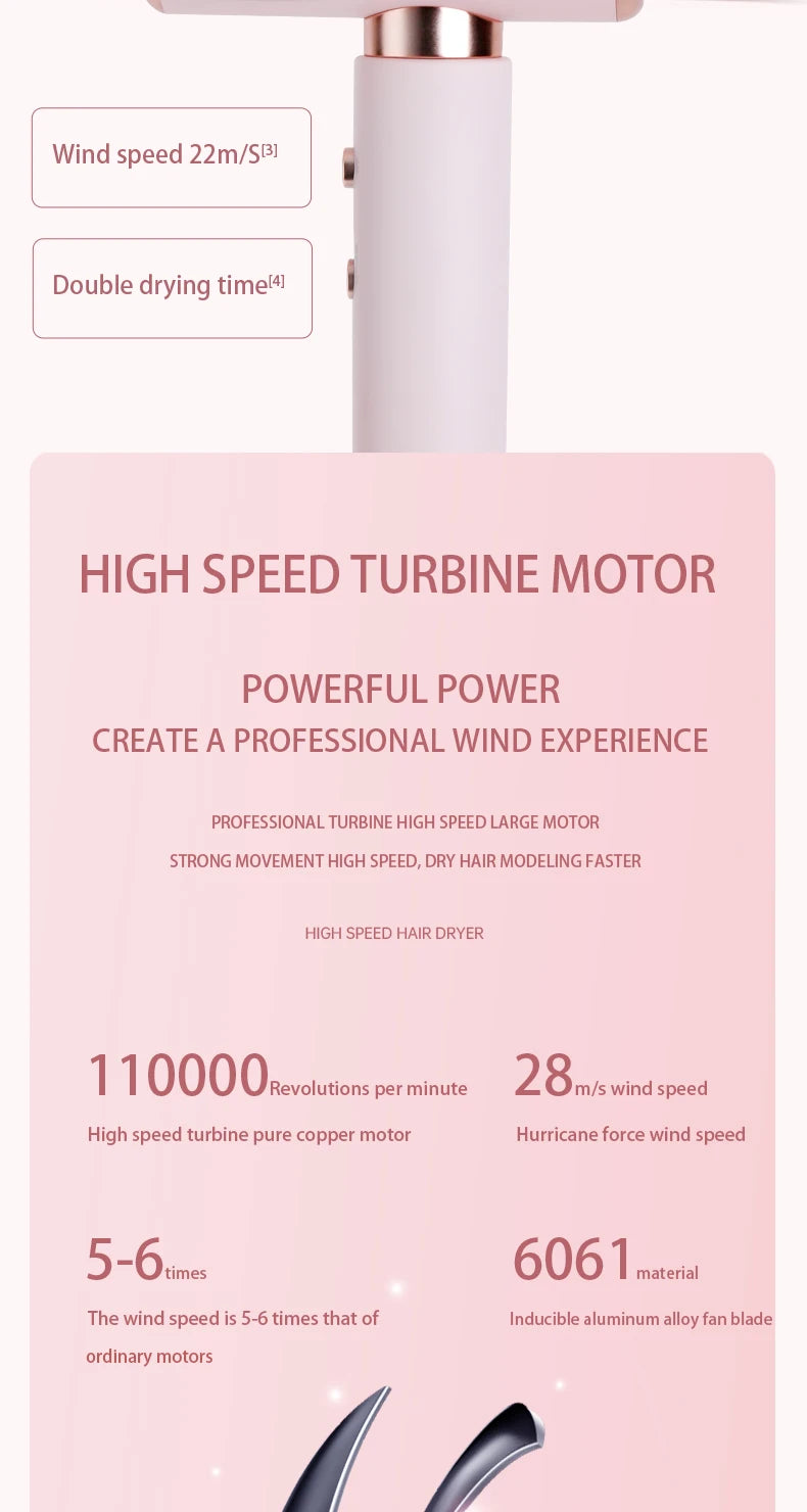 CowLost | product_id-homefish-2000w-professional-5th-gear-negative-ionic-hair-dryer-with-hot-cold-wind |11