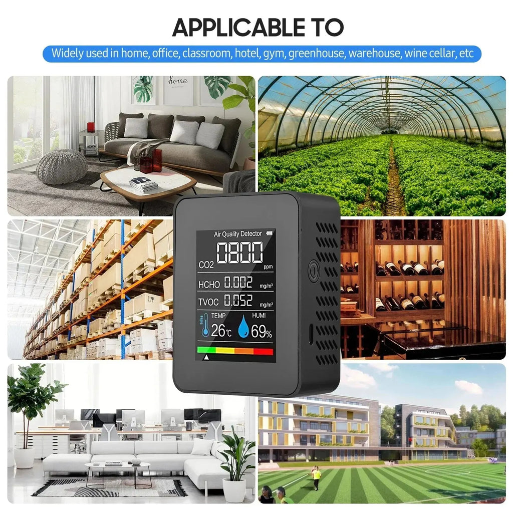 CowLost | product_id-homefish-5-in-1-digital-air-quality-monitor-co2-tvoc-hcho-temperature-humidity-tester |3