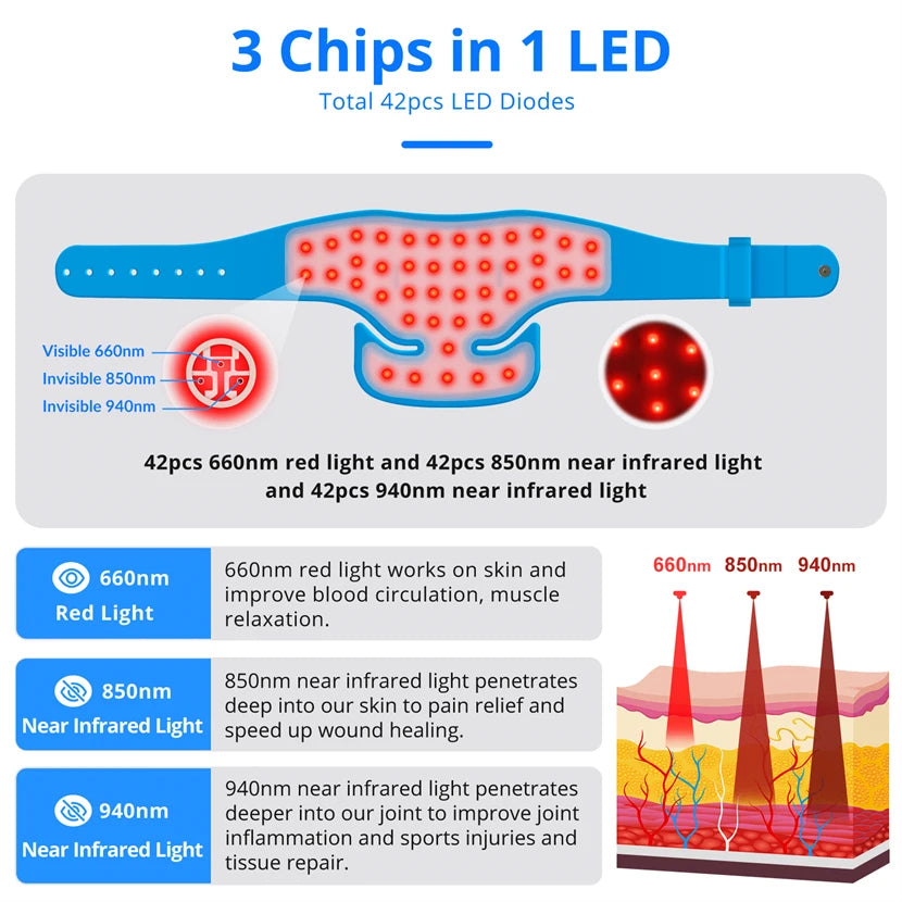 CowLost | red-light-therapy-full-body-pad-for-neck |2
