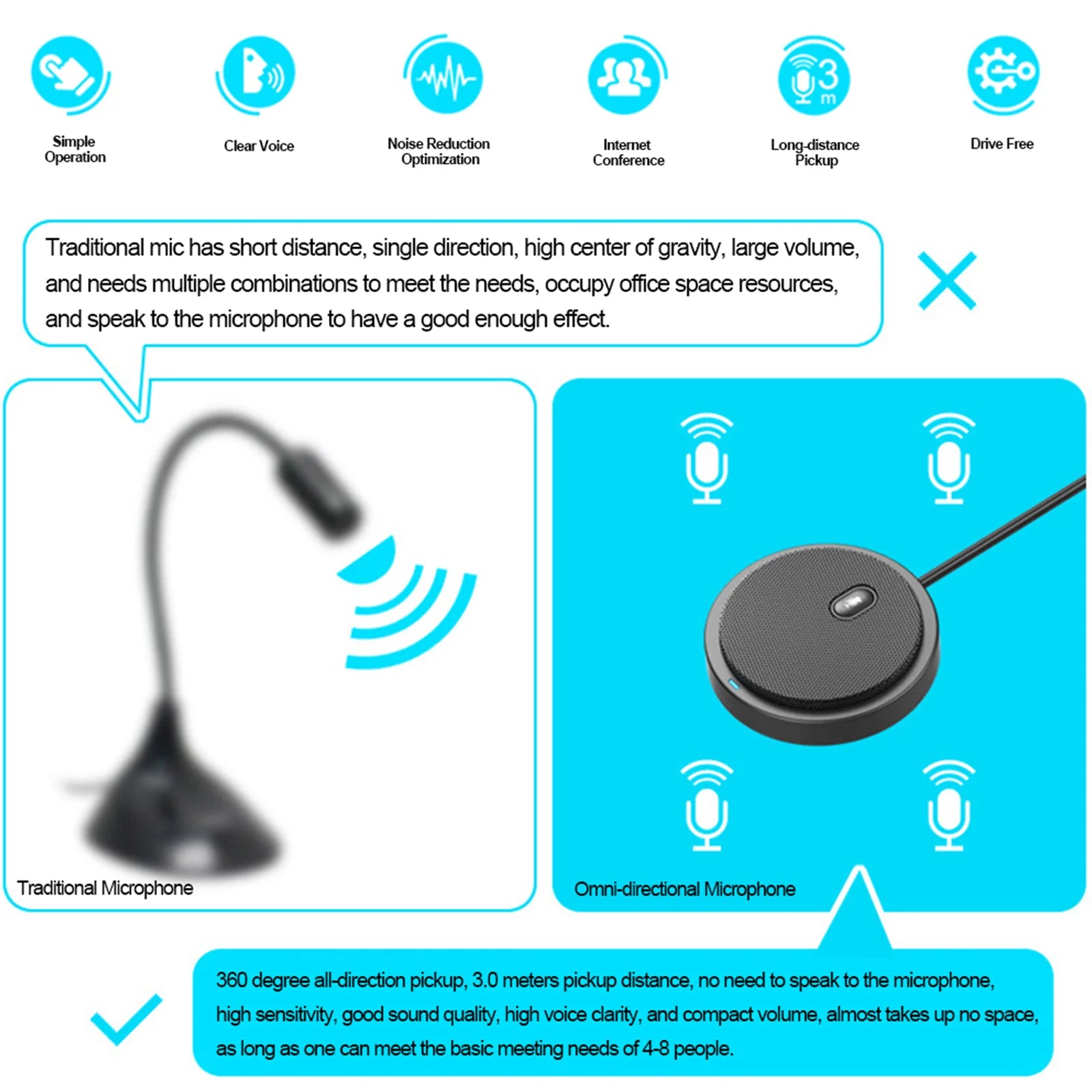 CowLost | product_id-um02-usb-omni-directional-condenser-microphone-for-meetings-and-conferences |19
