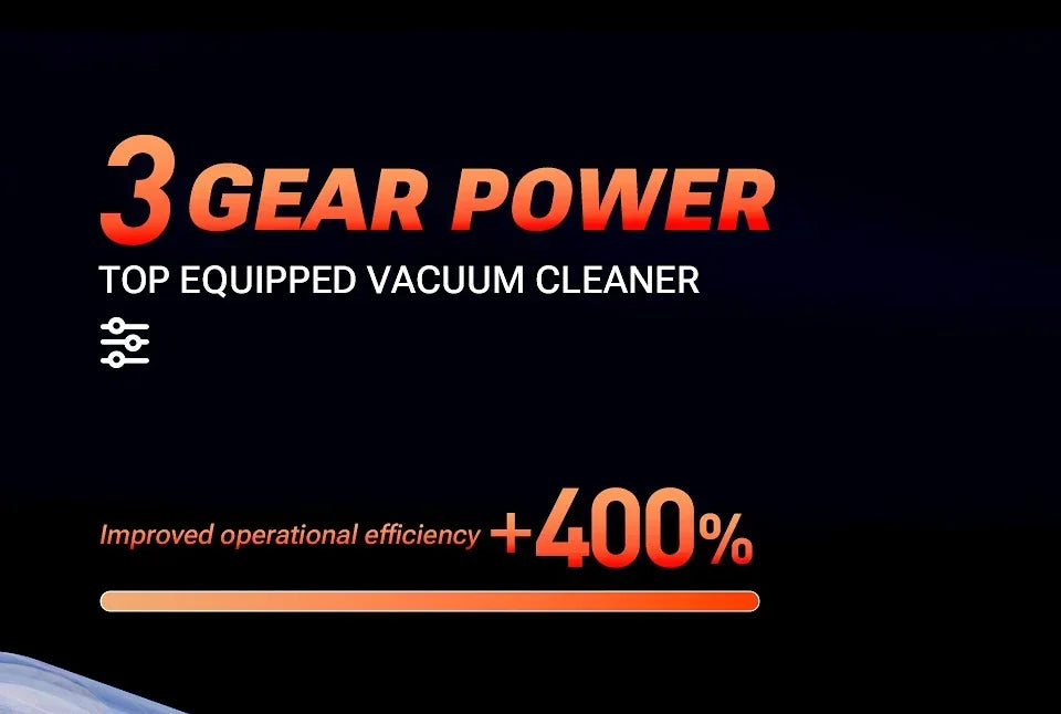 CowLost | szuk-car-vacuum-cleaner-985000pa-mini-cordless |17