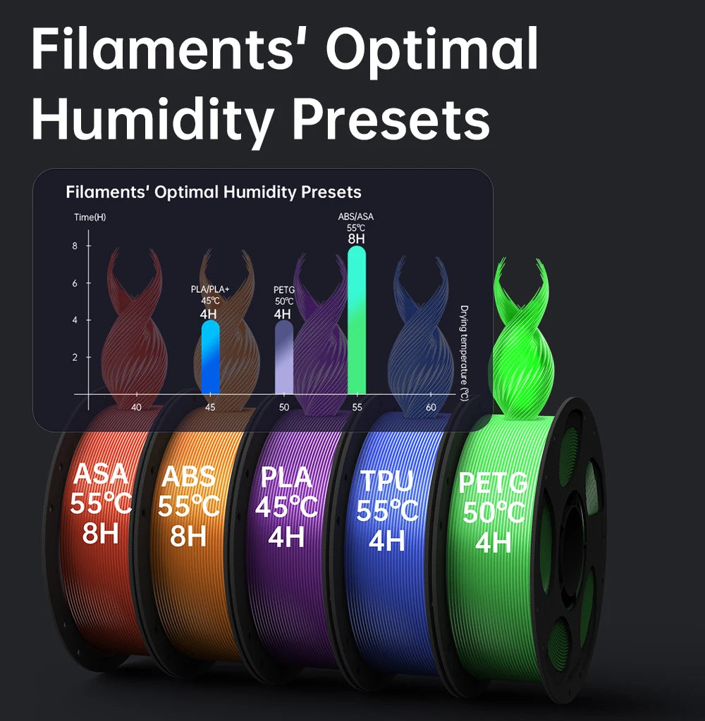 CowLost | anycubic-kobra-s1-combo-multi-color-3d-printer-up-to-600mm-s-high-speed-printing |11