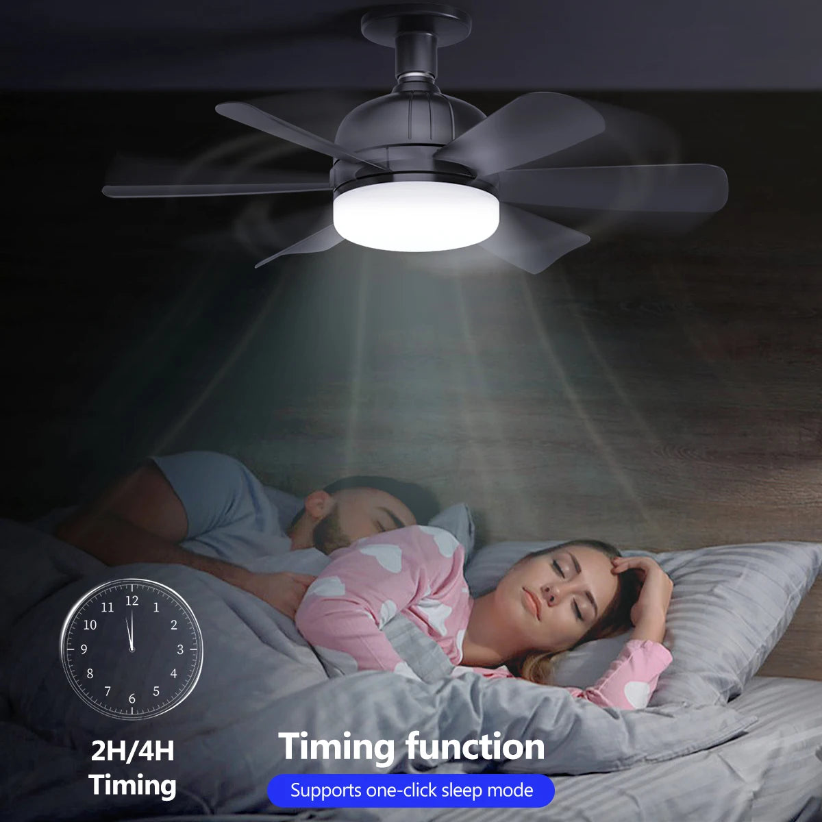 LED Ceiling Fan Light E26/E27 with Remote, Dimmable 3-Color, Speed Control for Living Room and Study