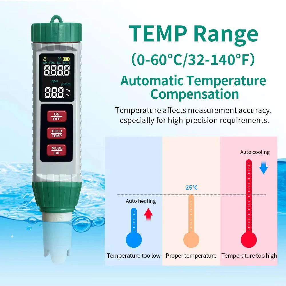 5-in-1 Digital Water Quality Tester PH/EC/TDS/Salt/Temp Meter Portable Test Pen for Pool Aquarium