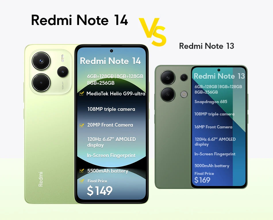 CowLost | xiaomi-redmi-note-14-smartphone-108mp-ai-camera-5500mah-6-67-120hz-amoled-display-mediatek-helio-g99-ultra |1