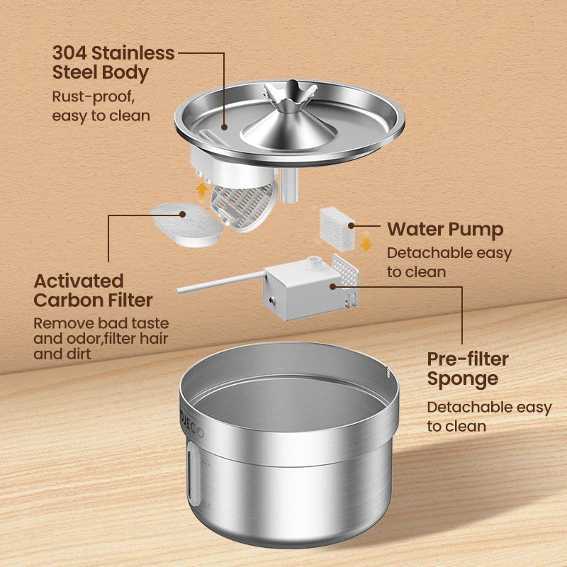 CowLost | dog-diaper-pads-liners-rojeco-stainless-steel-automatic-pet-drinking-fountain |5